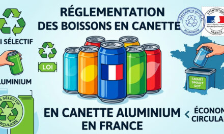 Réglementation des boissons en canette aluminium en France : les règles à connaître en 2026